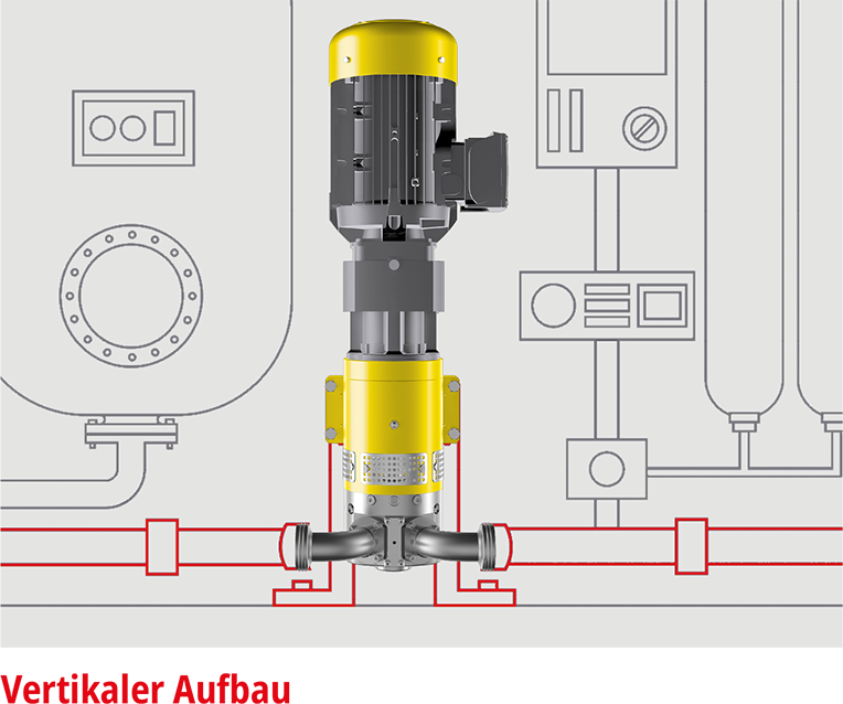 Taumelringpumpe-gelb_vertikaler-Aufbau