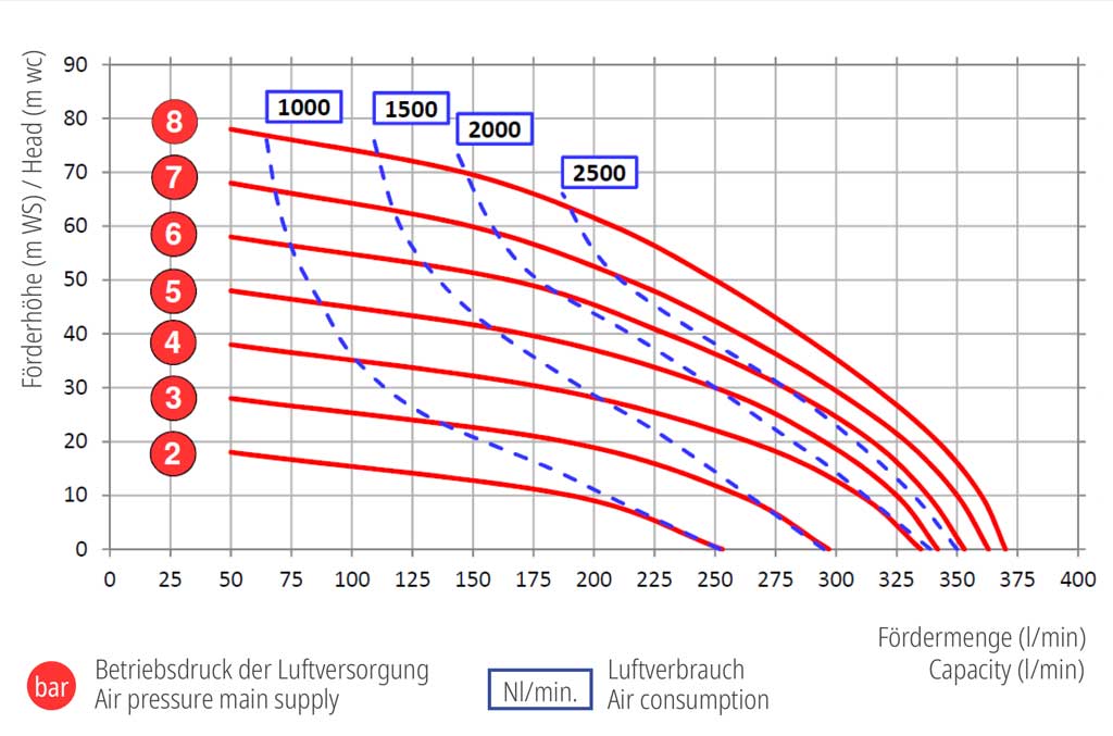 KL-Blatt_1-1-2_Zoll_Metall
