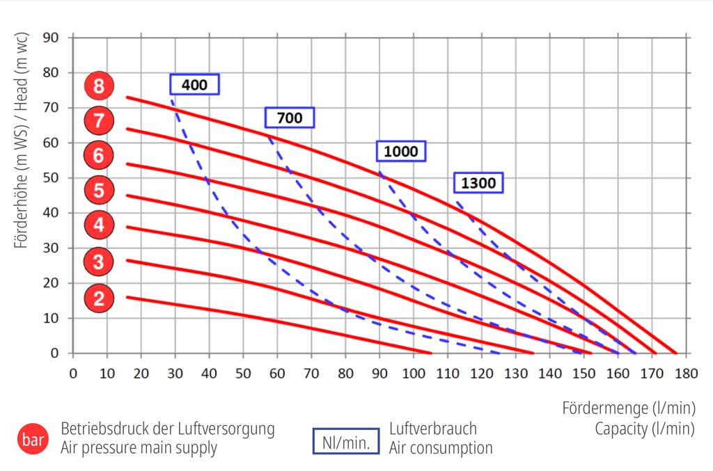 KL-Blatt_1_Zoll_PURE